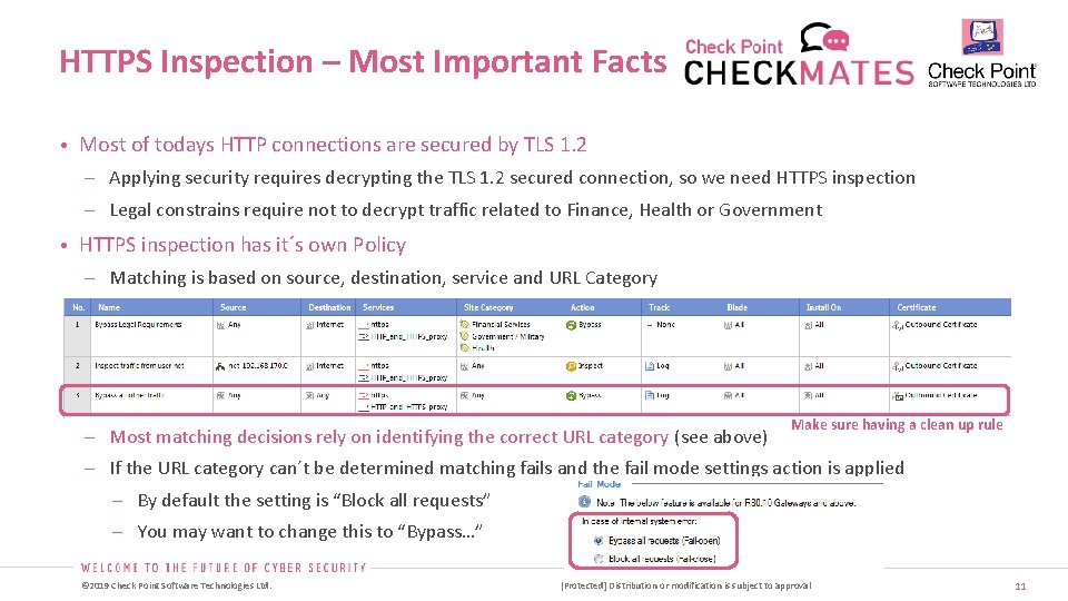 HTTPS Inspection – Most Important Facts • Most of todays HTTP connections are secured