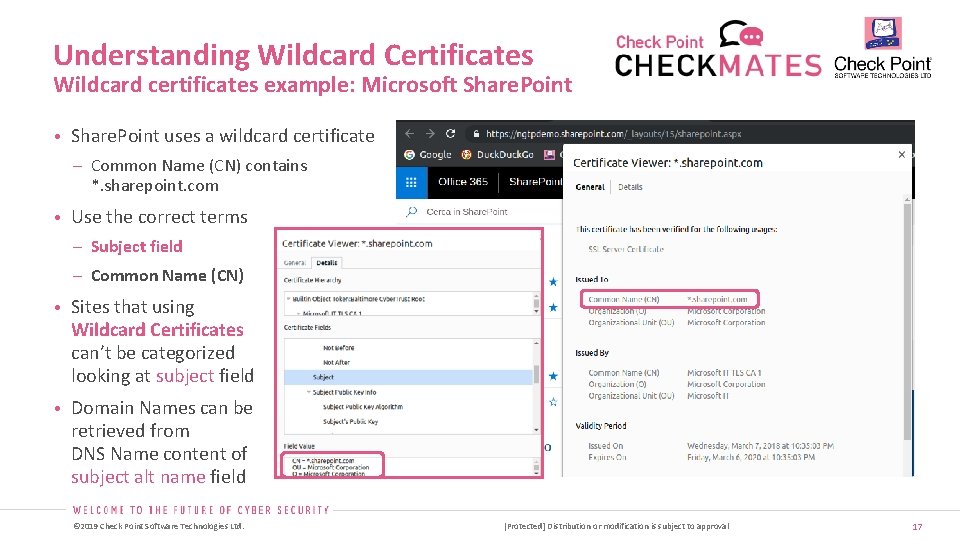 Understanding Wildcard Certificates Wildcard certificates example: Microsoft Share. Point • Share. Point uses a