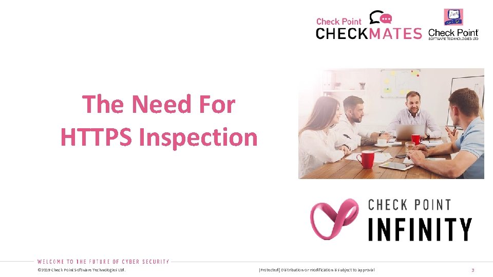 The Need For HTTPS Inspection © 2019 Check Point Software Technologies Ltd. [Protected] Distribution