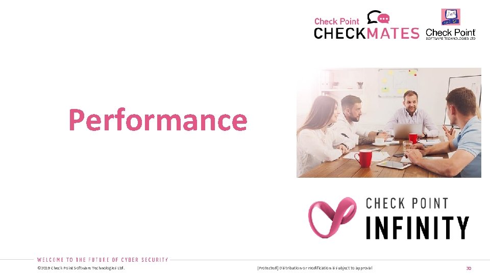 Performance © 2019 Check Point Software Technologies Ltd. [Protected] Distribution or modification is subject