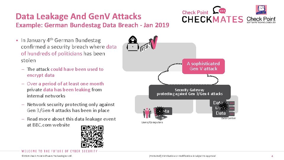 Data Leakage And Gen. V Attacks Example: German Bundestag Data Breach - Jan 2019