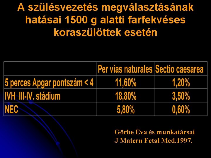 A szülésvezetés megválasztásának hatásai 1500 g alatti farfekvéses koraszülöttek esetén Görbe Éva és munkatársai