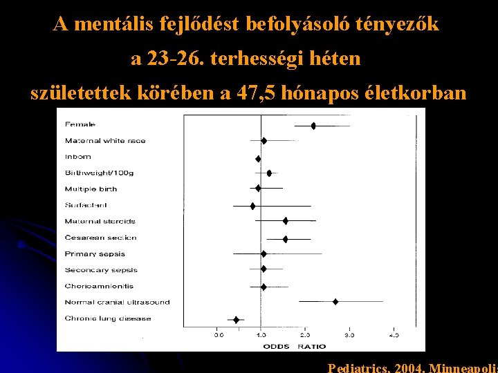 A mentális fejlődést befolyásoló tényezők a 23 -26. terhességi héten születettek körében a 47,