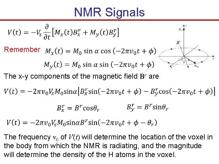 NMR Signals Remember The x-y components of the magnetic field Br are The frequency