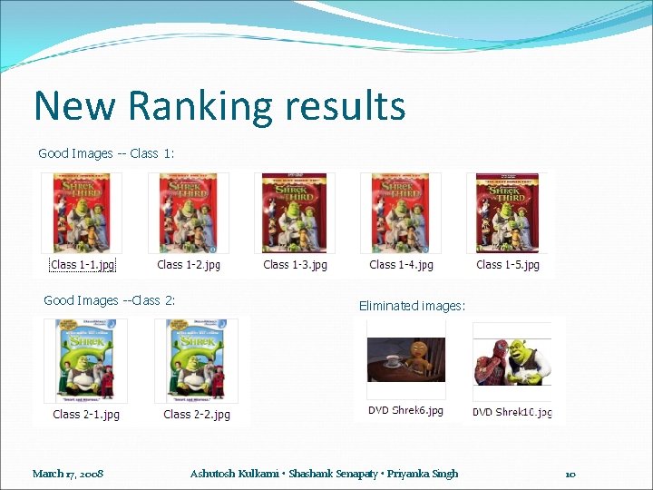 New Ranking results Good Images -- Class 1: Good Images --Class 2: March 17,