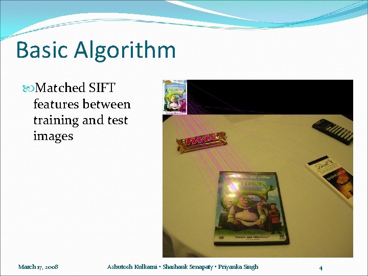 Basic Algorithm Matched SIFT features between training and test images March 17, 2008 Ashutosh
