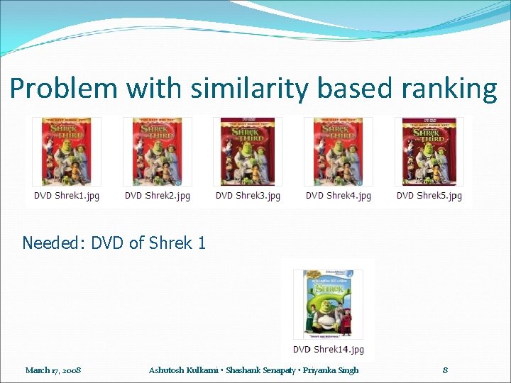 Problem with similarity based ranking Needed: DVD of Shrek 1 March 17, 2008 Ashutosh