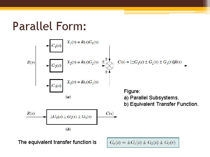 Parallel Form: Figure: a) Parallel Subsystems. b) Equivalent Transfer Function. The equivalent transfer function