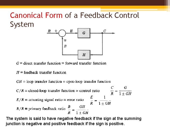 Canonical Form of a Feedback Control System The system is said to have negative