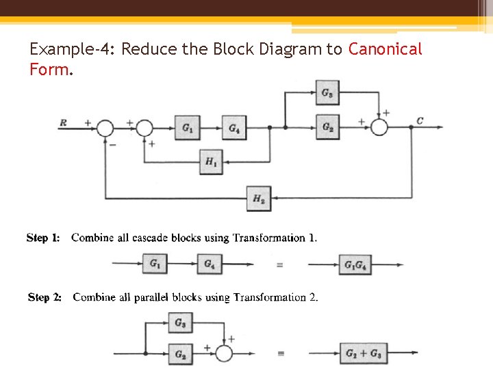 Example-4: Reduce the Block Diagram to Canonical Form. 