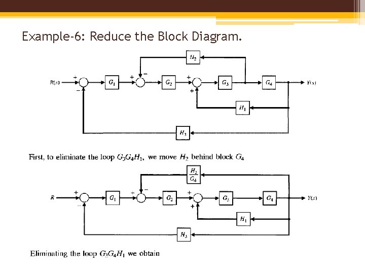 Example-6: Reduce the Block Diagram. 