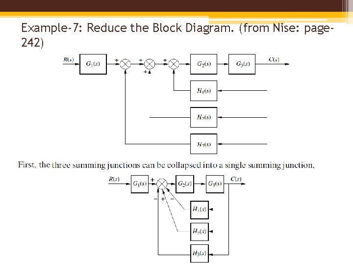 Example-7: Reduce the Block Diagram. (from Nise: page 242) 