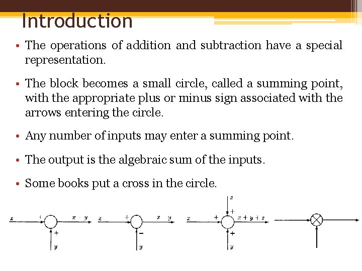 Introduction • The operations of addition and subtraction have a special representation. • The