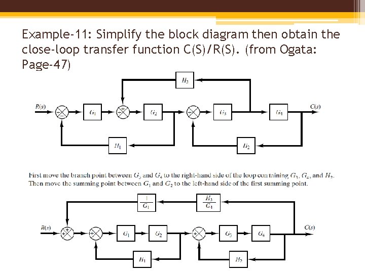 Example-11: Simplify the block diagram then obtain the close-loop transfer function C(S)/R(S). (from Ogata: