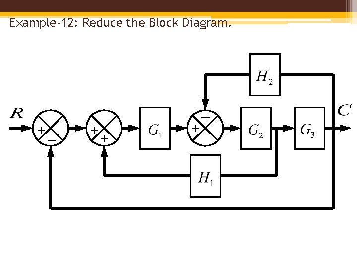 Example-12: Reduce the Block Diagram. _ +_ + + + 