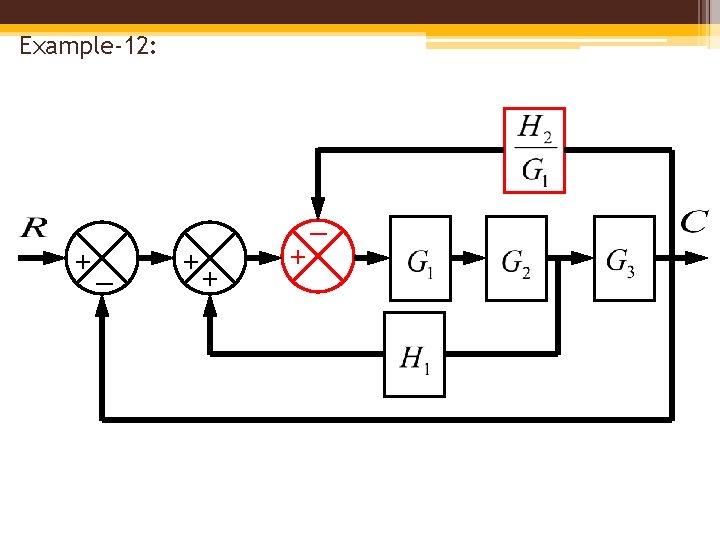 Example-12: _ +_ + + + 