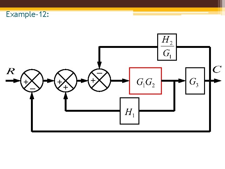 Example-12: _ +_ + + + 