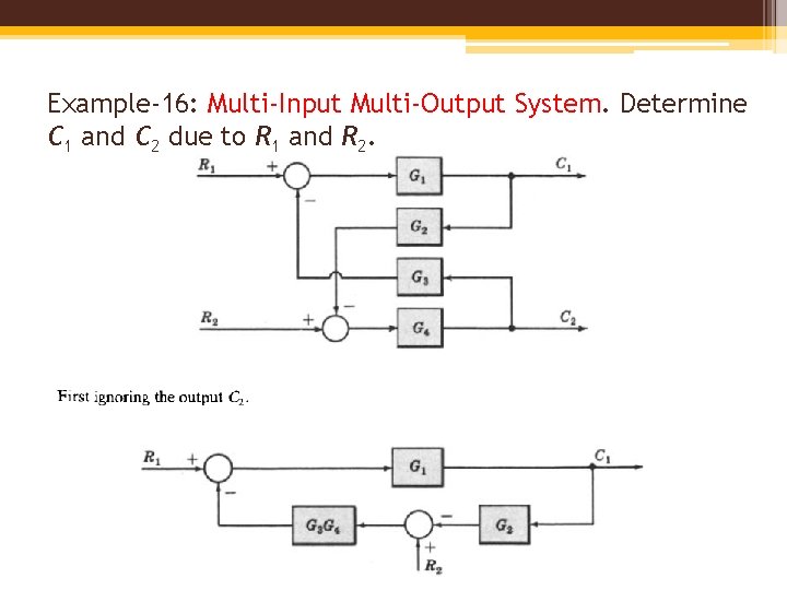 Example-16: Multi-Input Multi-Output System. Determine C 1 and C 2 due to R 1