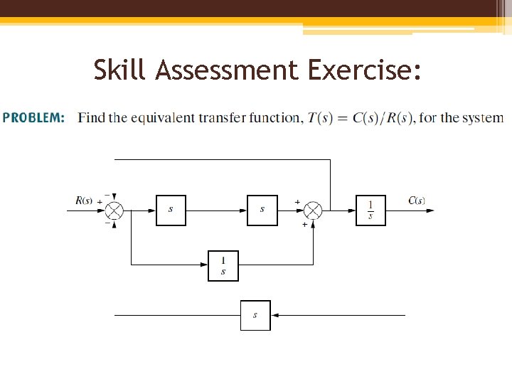 Skill Assessment Exercise: 