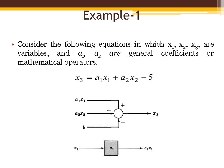 Example-1 • Consider the following equations in which x 1, x 2, x 3,