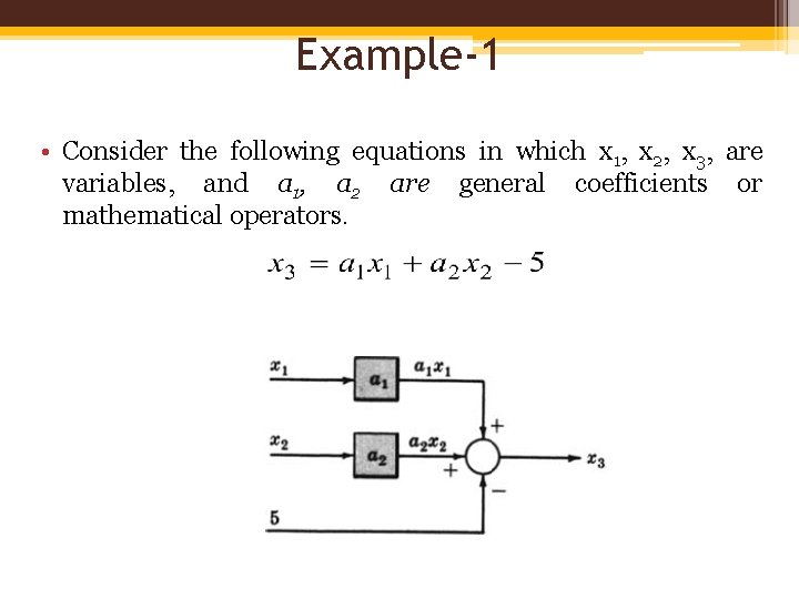 Example-1 • Consider the following equations in which x 1, x 2, x 3,