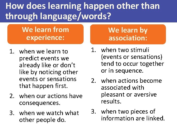 How does learning happen other than through language/words? We learn from experience: We learn How does learning happen other than through language/words? We learn from experience: We learn