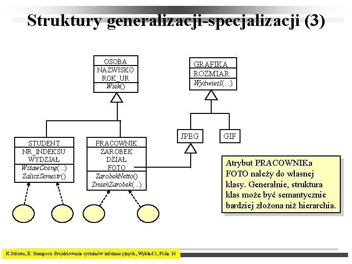 Struktury generalizacji-specjalizacji (3) OSOBA NAZWISKO ROK_UR Wiek() STUDENT NR_INDEKSU WYDZIAŁ Wstaw. Ocenę(. . .