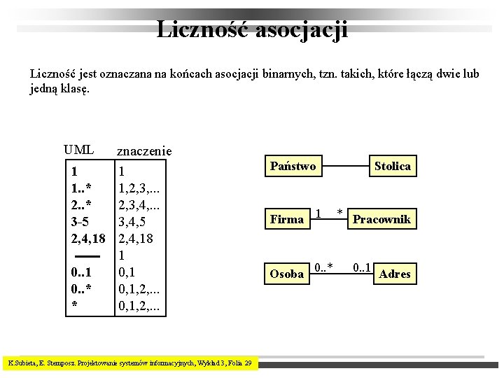 Liczność asocjacji Liczność jest oznaczana na końcach asocjacji binarnych, tzn. takich, które łączą dwie