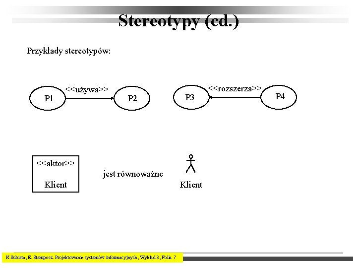 Stereotypy (cd. ) Przykłady stereotypów: P 1 <<używa>> P 2 P 3 <<aktor>> jest