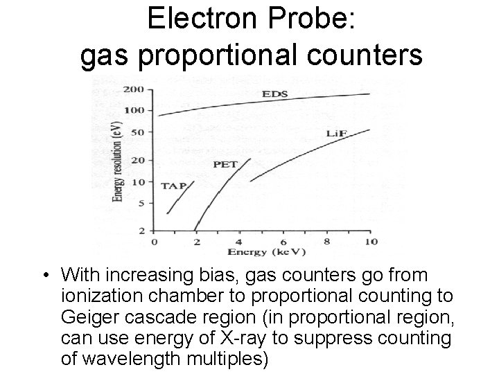 Electron Probe: gas proportional counters • With increasing bias, gas counters go from ionization