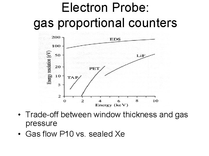 Electron Probe: gas proportional counters • Trade-off between window thickness and gas pressure •