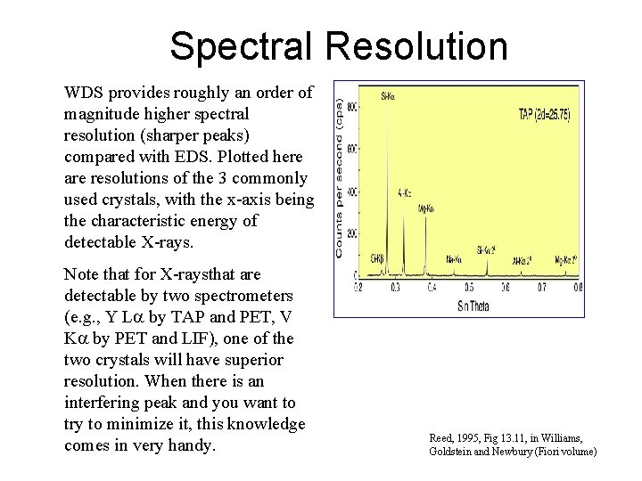 Spectral Resolution WDS provides roughly an order of magnitude higher spectral resolution (sharper peaks)