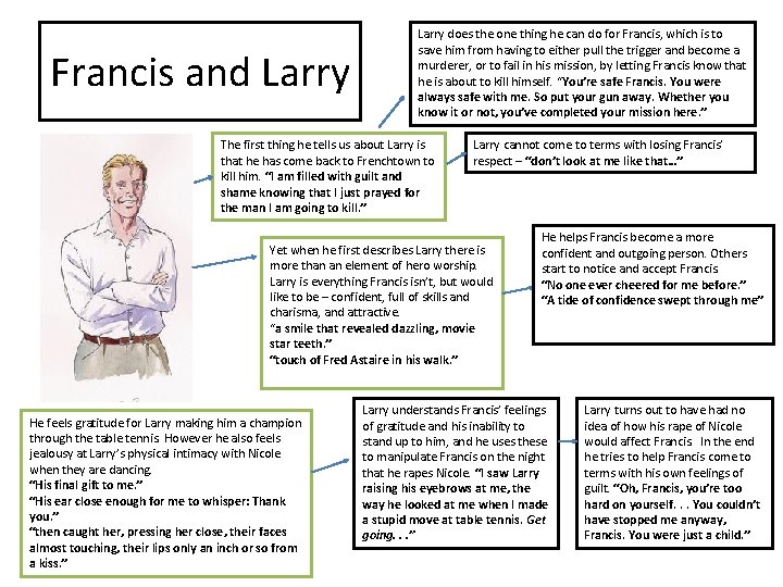 Francis and Larry does the one thing he can do for Francis, which is