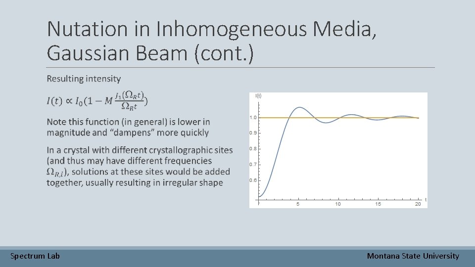 Nutation in Inhomogeneous Media, Gaussian Beam (cont. ) Spectrum Lab Montana State University 