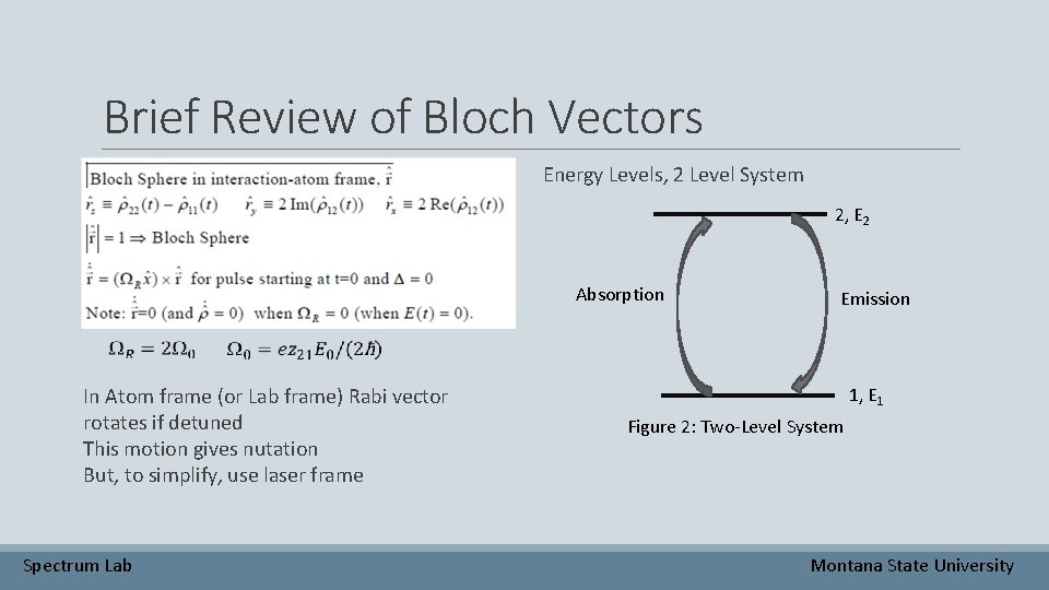 Brief Review of Bloch Vectors Energy Levels, 2 Level System 2, E 2 Absorption