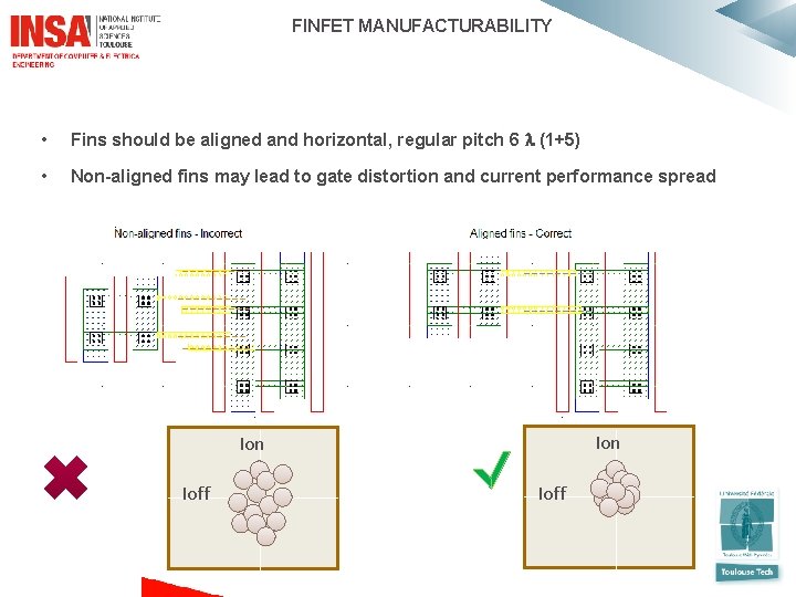 FINFET MANUFACTURABILITY • Fins should be aligned and horizontal, regular pitch 6 (1+5) •
