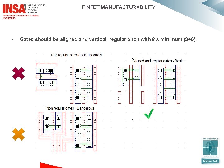 FINFET MANUFACTURABILITY • Gates should be aligned and vertical, regular pitch with 8 minimum