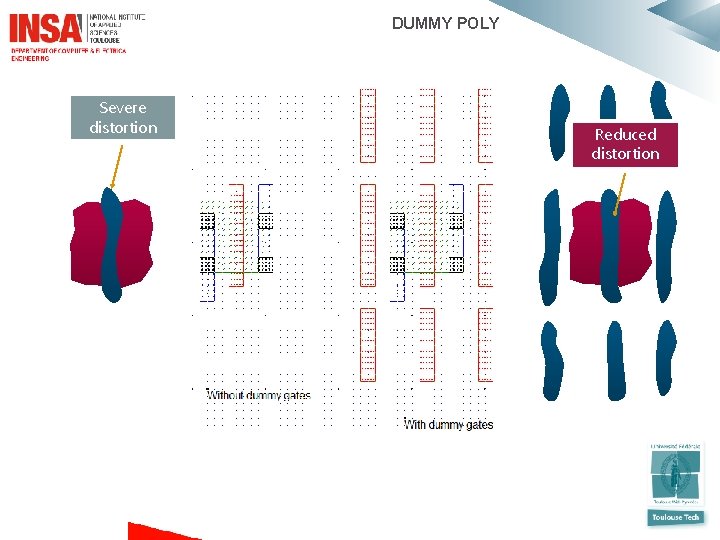 DUMMY POLY Severe distortion Reduced distortion 