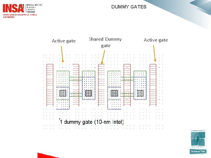 DUMMY GATES Active gate Shared Dummy gate Active gate 