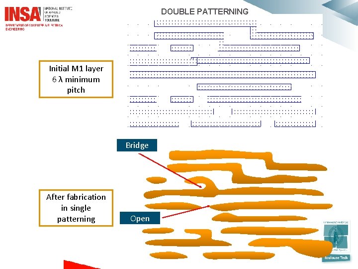 DOUBLE PATTERNING Initial M 1 layer 6 λ minimum pitch Bridge After fabrication in