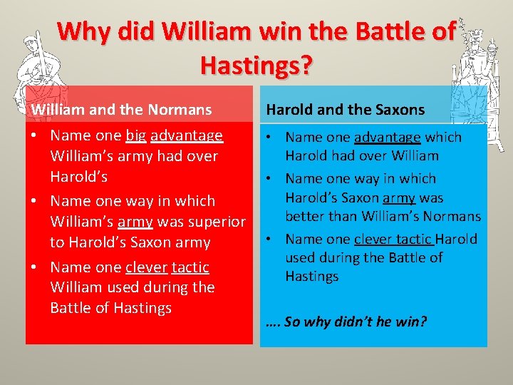 Why did William win the Battle of Hastings? William and the Normans Harold and