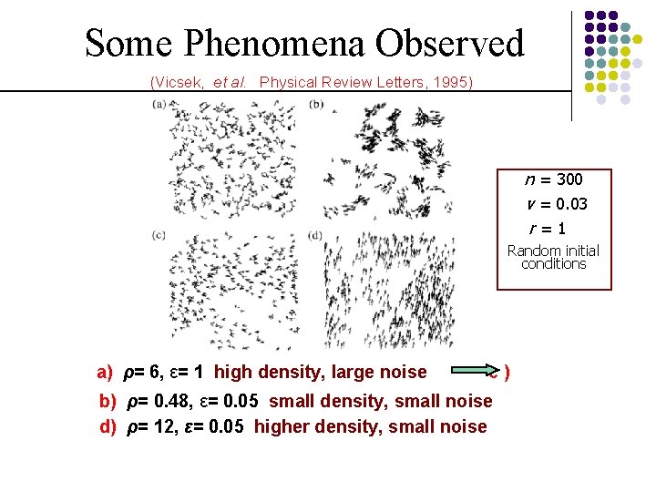 Some Phenomena Observed (Vicsek, et al. Physical Review Letters, 1995) n = 300 v