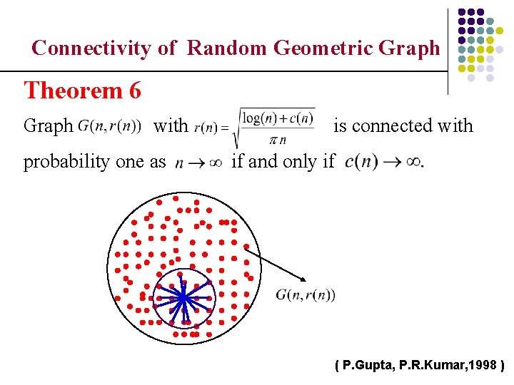 Connectivity of Random Geometric Graph Theorem 6 Graph with probability one as is connected
