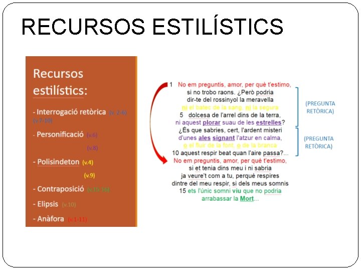 RECURSOS ESTILÍSTICS 
