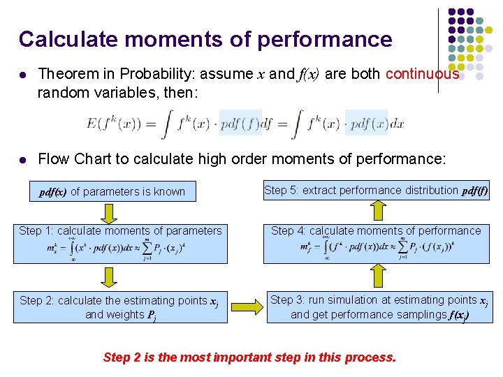 Calculate moments of performance l Theorem in Probability: assume x and f(x) are both