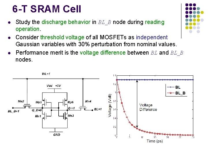 6 -T SRAM Cell l Study the discharge behavior in BL_B node during reading