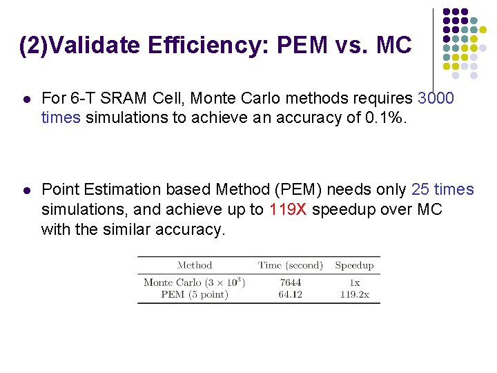 (2)Validate Efficiency: PEM vs. MC l For 6 -T SRAM Cell, Monte Carlo methods