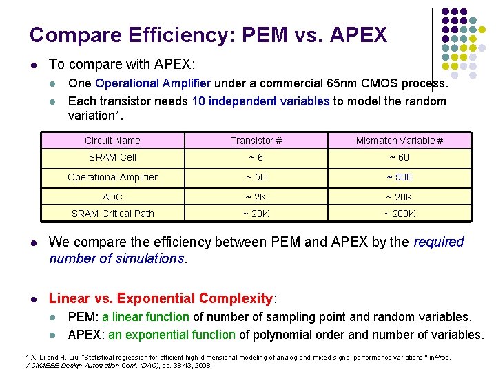 Compare Efficiency: PEM vs. APEX l To compare with APEX: l l One Operational