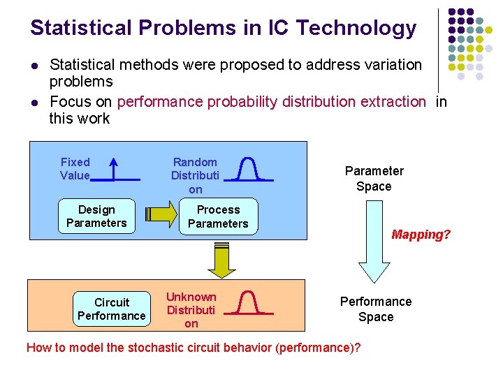 Statistical Problems in IC Technology l l Statistical methods were proposed to address variation