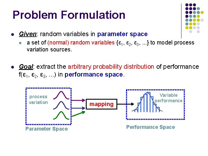 Problem Formulation l Given: random variables in parameter space l l a set of